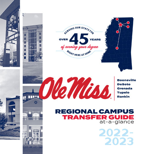 Transfer Guide Cover